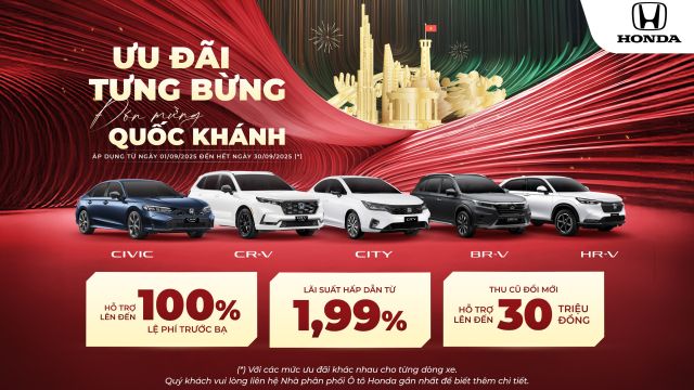 Ưu đãi tưng bừng – Đón mừng Quốc Khánh | Chương trình khuyến mại tháng 9 | Honda Ôtô Bắc Giang