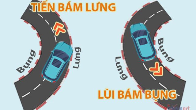 Hiểu đúng về câu 'tiến bám lưng, lùi bám bụng' khi lái xe