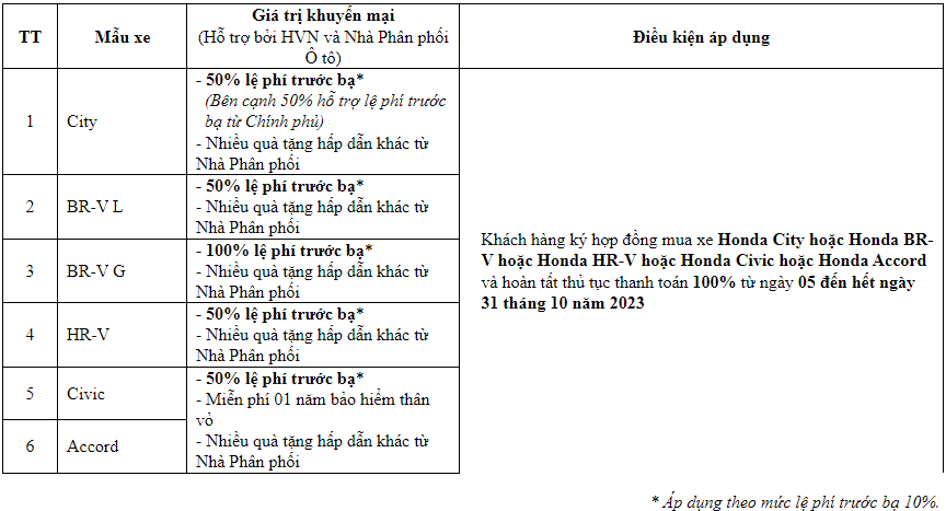 Screenshot 2023-10-07 101451