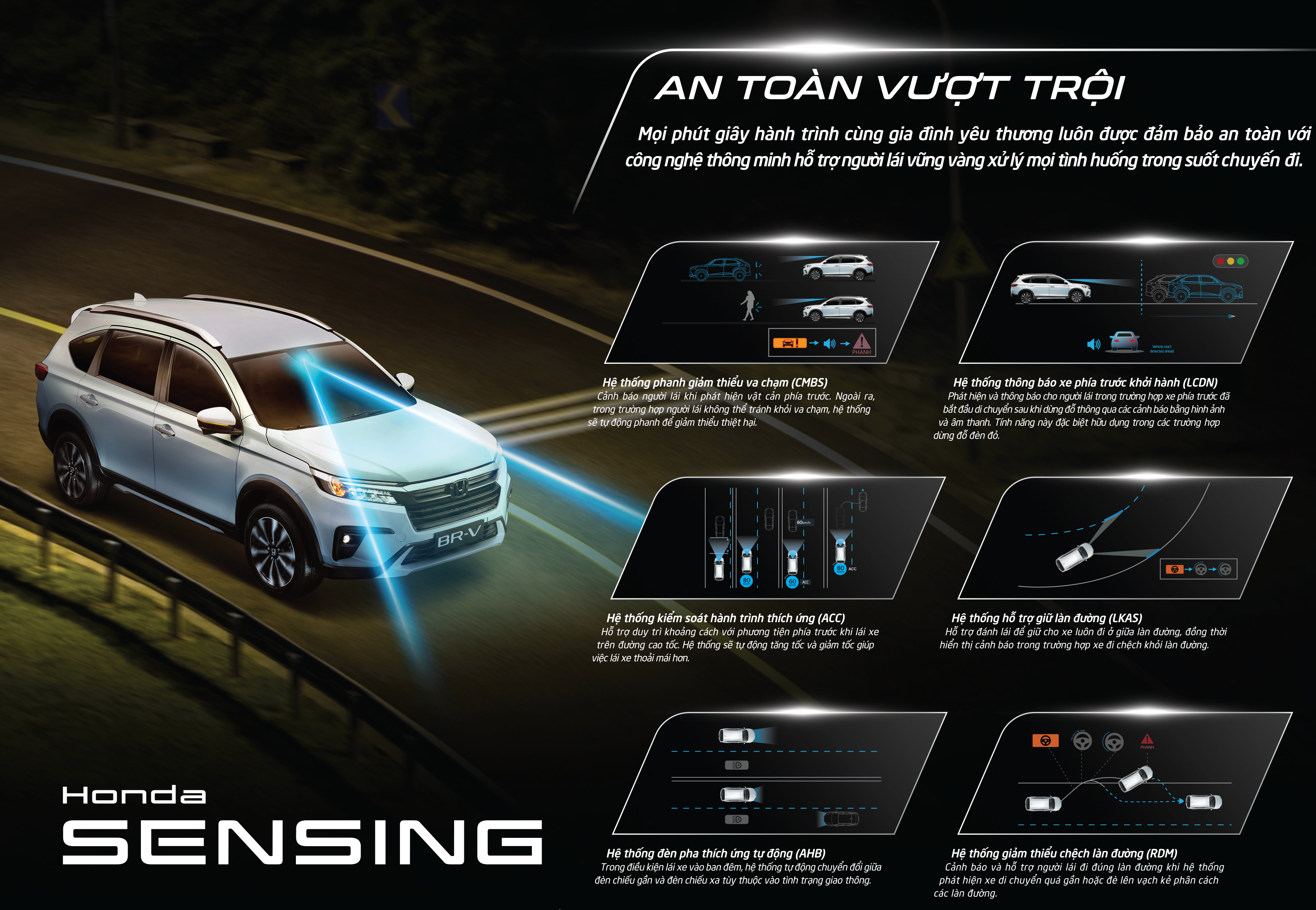 honda-sensing-honda-brv