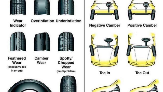 Lưu ý cho tài xế khi căn chỉnh thước lái