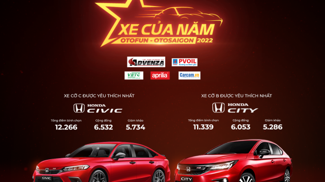Honda City và Honda Civic nhận Giải thưởng “Xe của năm”