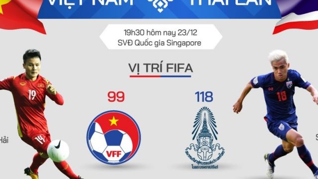 BÁN KẾT SIÊU KINH ĐIỂN: VIỆT NAM VS THÁI LAN
