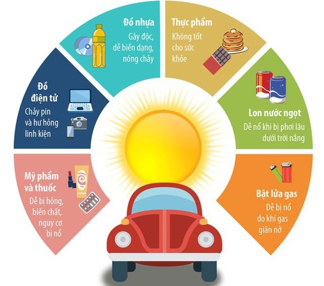 dokhongnendetrongxetroinang-1622431986517